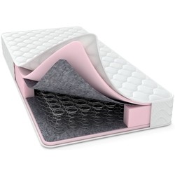 Raiton Imago-Roll 180x195