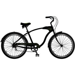 Schwinn Panther 2015