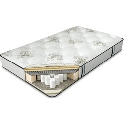 Serta Toledo 200x190