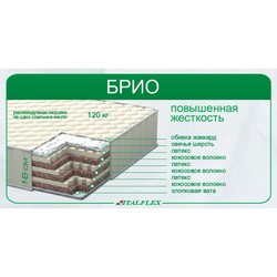 Italflex Brio 180х200