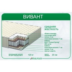 Italflex Vivant 150х200