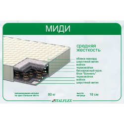 Italflex Midi 90х200