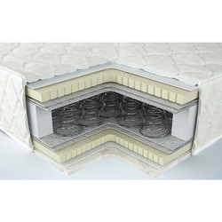 Luchini Elisa 80х190