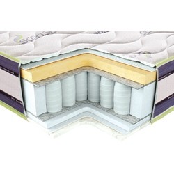 Luchini Olimpia 160х190