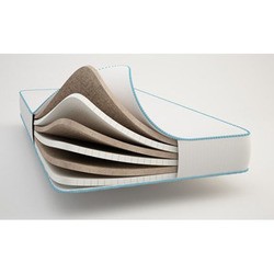 DonSon Ecolex 80x195