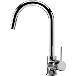 Schock Aquaplan