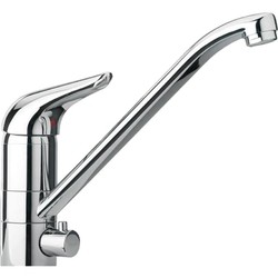 Schock Aquatrio