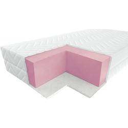 Vegas Elastic 140x190