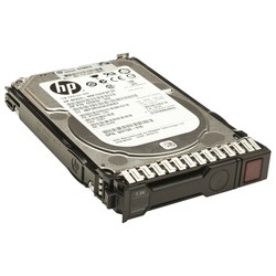 HP 801882-B21