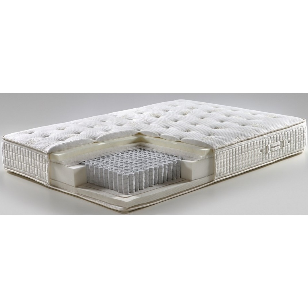 Sleepeesleep Royal High 80x200