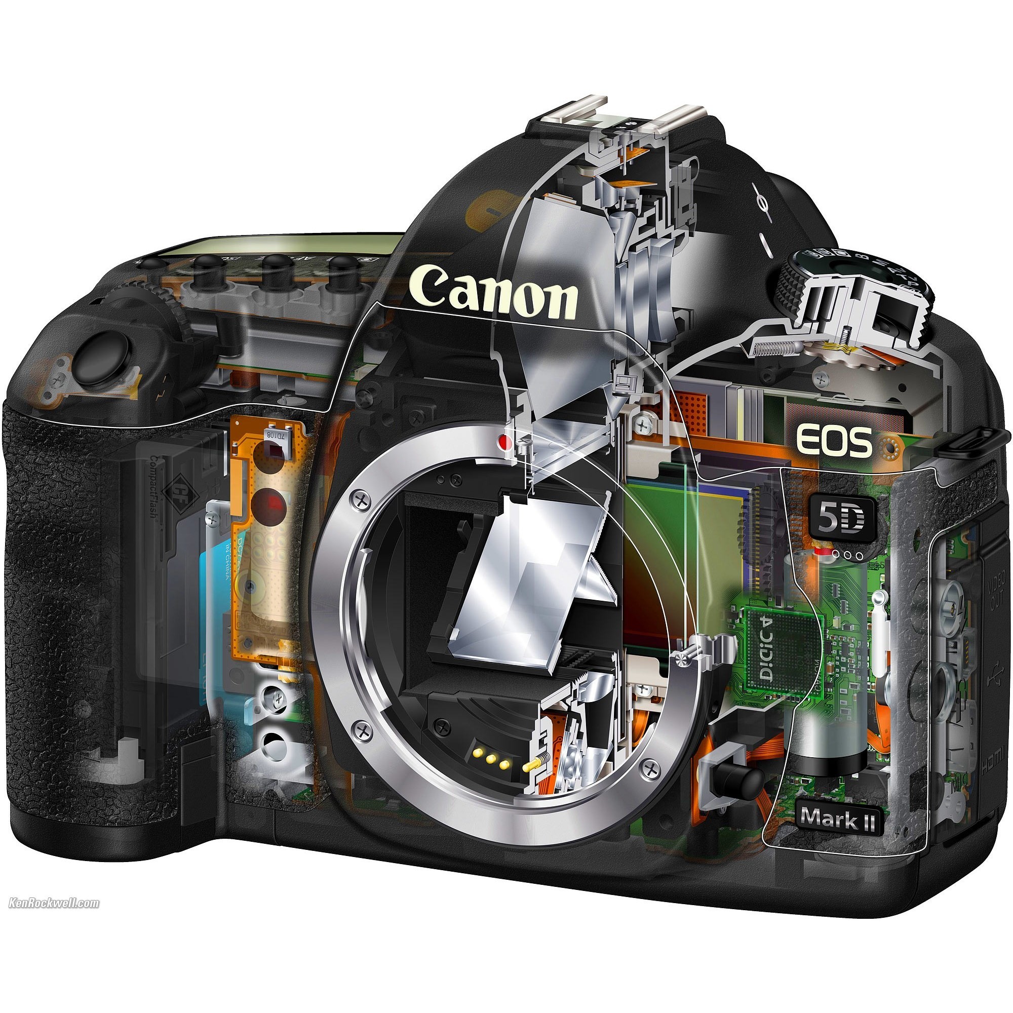 Сервис ремонт фотоаппаратов canon. Canon 5d Mark II. Фотоаппарат 5d Mark 2. Зеркальный фотоаппарат Canon 5d. Зеркало для Canon 5d.