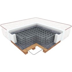 YesOn Hit Lite 80x200