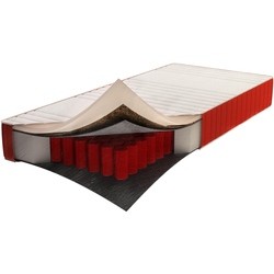 Sleep&amp;Fly Uno XL 80x190