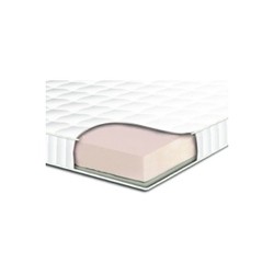 Sonline Topper Memory 80x200