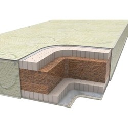 Sonchik Ekzotika 8 80x200