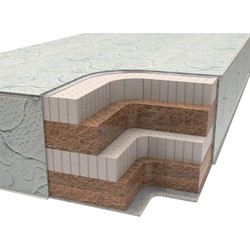 Sonchik Elegant 1 200x200