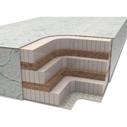 Sonchik Elegant 2 140x200