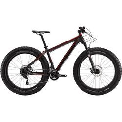 Haibike Fatcurve 6.30 2016