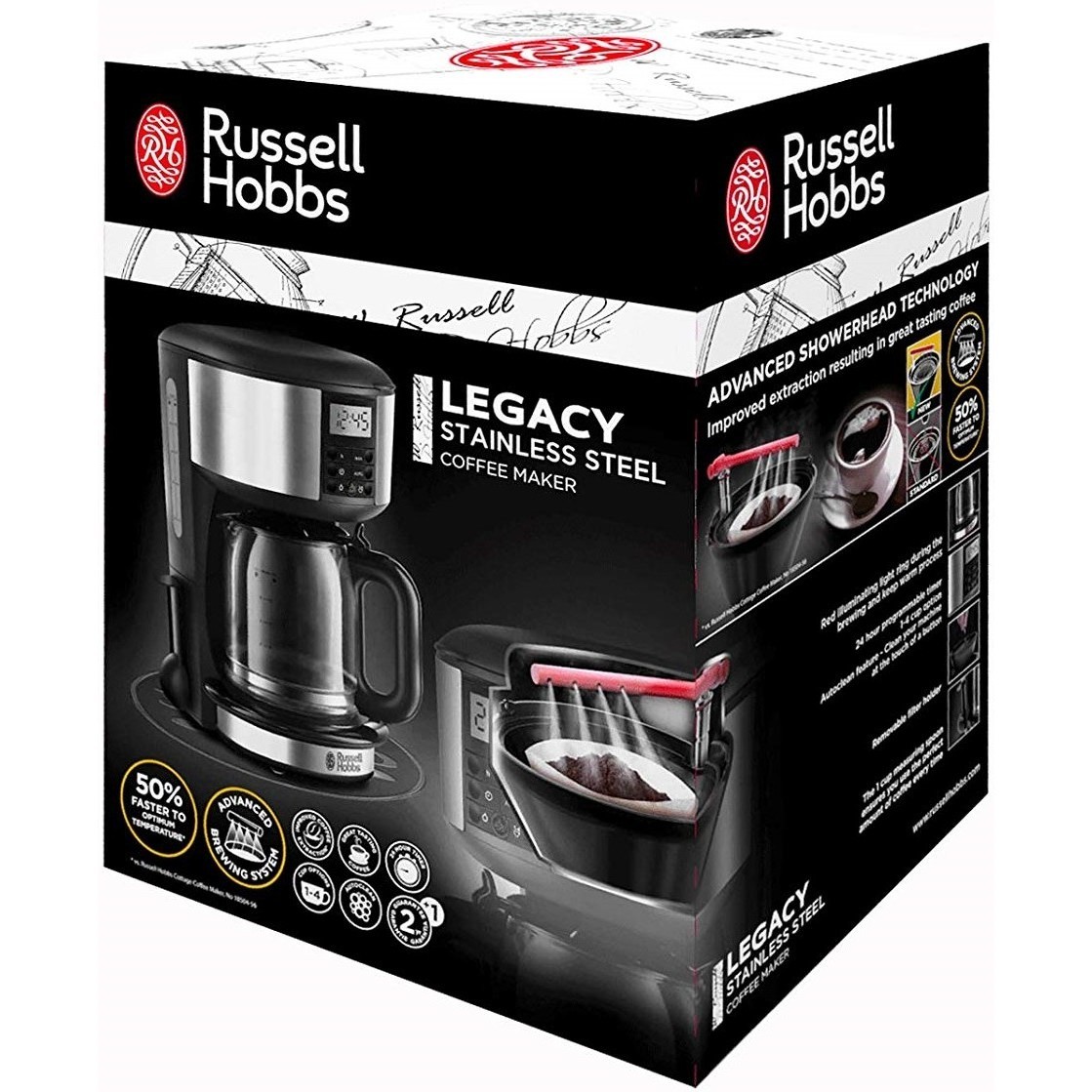 Кофеварка russell hobbs. Кофемашина Russell Hobbs. Кофемашина Russell Hobbs Старая модель. Кофеварка Russell Hobbs 20684-56. Запасные части к капельной кофеварке Russell Hobbs купить.