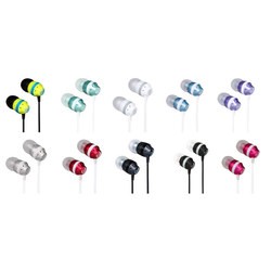 Skullcandy Inkd