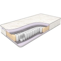 Dream Line Classic +30 TFK (80x200)