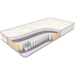 Dream Line Classic +40 TFK (140x195)