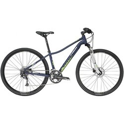 Trek Neko SL 2016