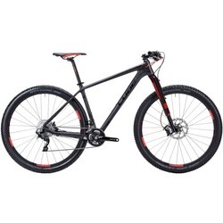 Cube Reaction GTC SLT 27.5 2015