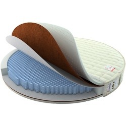 Roll Matratze Feder Runde 500 LPlus/PlusL D220