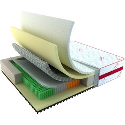 Roll Matratze Feder Golden Dream 200x195