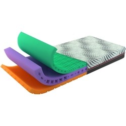 Roll Matratze Zebra 140x195