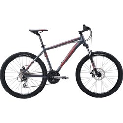 Centurion Backfire 50 26 2016