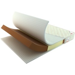 Roll Matratze Cosmopolitan 200x195