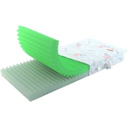 Roll Matratze Frau Sofia 120x190