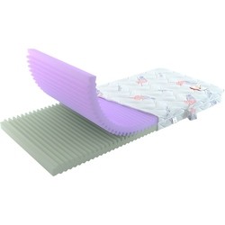 Roll Matratze Frau Wilma 90x195