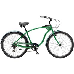 Schwinn Panther 2016