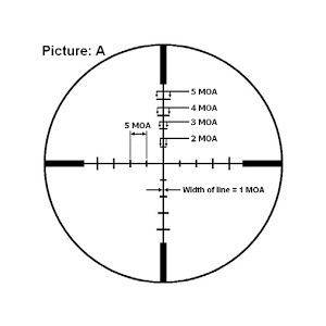 Угловая минута. Прицельная сетка m56fi. MOA сетка. MOA прицел. Сетка прицела в МОА.