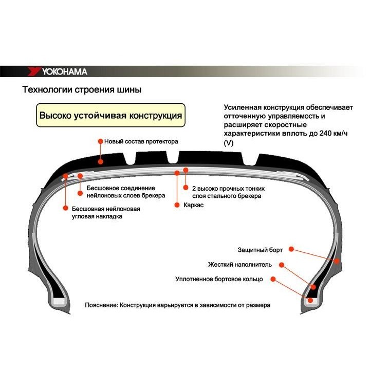 Yokohama W.drive V902 285/60 R18 116H