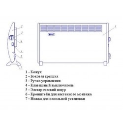 Delsot EVUB-0.5 (белый)