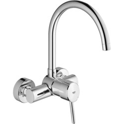 Grohe Concetto 32667