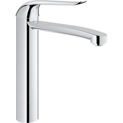 Grohe Euroeco Special 30208