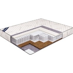 Beautyson DeLux Shans (80x200)