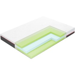 Vegas Active A1 100x190