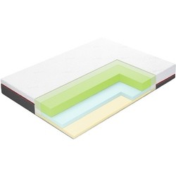 Vegas Active A2 150x200