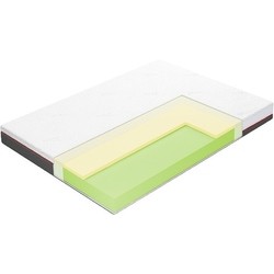 Vegas Active A3 170x200