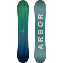 Arbor Ethos 141 (2016/2017)