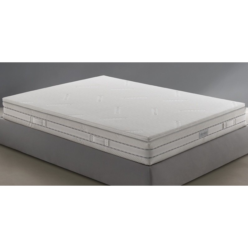 Dorelan Topper Myform 120x190