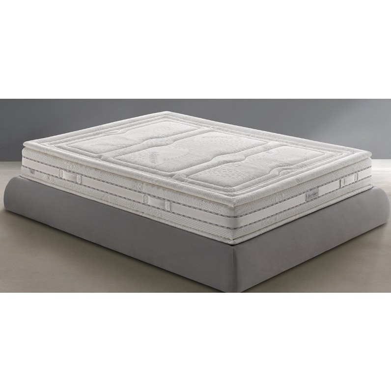 Dorelan Eden CS 120x200