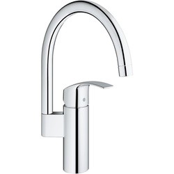 Grohe Eurosmart New 33202